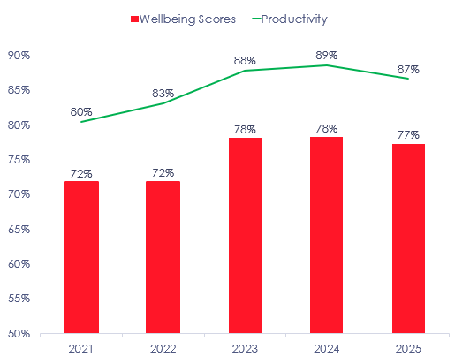 Screenshot 2026 03 18 134725